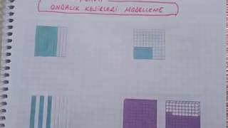 4 ve 5sınıf matematik Ondalık kesirleri modelleme bulbulogretmen ondalıkkesirler matematik [upl. by Neelasor513]