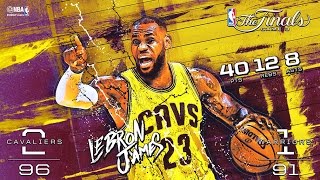 2015 NBA Finals Game 3 Minimovie [upl. by Ailefo]