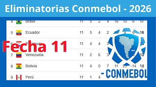 ✅Tabla de posiciones y Resultados  Eliminatorias Sudamericanas  2026✅Fecha 11  2024 [upl. by Anatlus810]