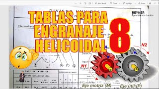 Tablas para engranajes helicoidales y división indirecta y diferencial en fresado helicoidal [upl. by Rebmat]