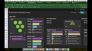 How to create Azure Queue and Bus Monitoring Overview Dashboard in Dynatrace [upl. by Idoc]