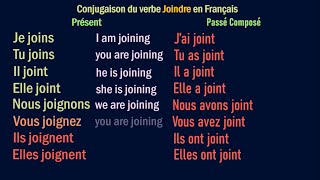 JOINDRE – French Verb Conjugation  Conjugaison Français du Verbe Présent Passe Futur Imparfait [upl. by Enilra]