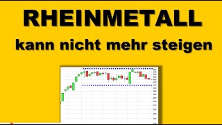 ✯ Rheinmetall kann nicht mehr steigen ✯ Chartanalyse Analyse Charttechnik Aktie Prognose [upl. by Toile]