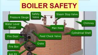 Boiler Safety [upl. by Johns]