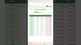 Matrix Lookup Using Ctrl  Shift  F3 In Excel [upl. by Sanchez846]