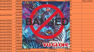 YuGiOh Banlist Predictions March 2024 TCG [upl. by Doralia]