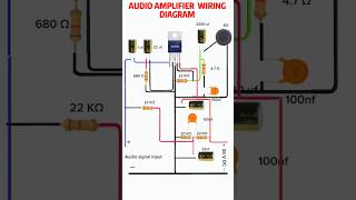 Audio amplifier wiring amplifier electic electrial electrical tools RLElectrical [upl. by Anauqal230]