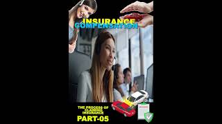 The Process of Claiming Insurance  Part 5 [upl. by Fabrianne89]