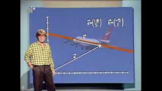 09 Vektoren in der Geometrie 12  Telekolleg Mathematik [upl. by Okim]