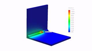 Obciążenie termiczne  Transient thermal load [upl. by Chadbourne]