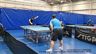 2024 NSW Veterans Teams Challenges Stephen Gillespie vs Aili Li 4th Set [upl. by Terti805]