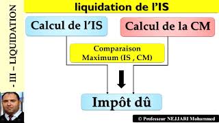 Fiscalité  IS   liquidation de lIS de 2022  calcul de limpôt dû  IS et cotisation minimale [upl. by Cocke]