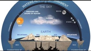 Genesis Globes amp Gnostics Flat Earth Paradigm Shift [upl. by Haberman]