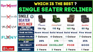 🪑 Best Recliner Chair for Back Pain 2024  Top Sofa Recliners for Sleeping [upl. by Sredna]