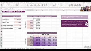 Scenario Modelling in Excel MiniMasterclass Includes Monte Carlo Simulation [upl. by Honora138]