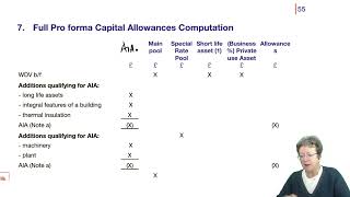 Capital Allowances part 3  ACCA Taxation FA 2022 TXUK lectures [upl. by Hayikaz]