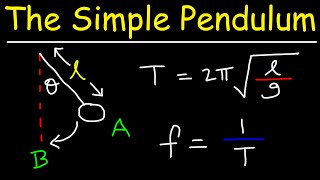 The Simple Pendulum [upl. by Ingold]