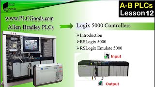 How to simulate amp link a PLC program with RSLogix 5000 Emulator and RSLinx on Allen Bradley PLCs [upl. by Brindle]