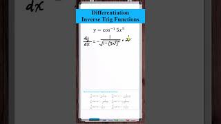 Differentiation  Inverse Trig Functions [upl. by Nashom423]