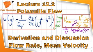 Fluid Mechanics 122  Poiseuille Flow Pressure driven flow between fixed parallel plates [upl. by Sitra]