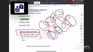 Solve Class Davidsons Principles and Practice of Medicine  FCPS  MRCP Lecture [upl. by Cranford531]