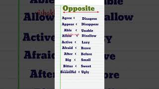 Opposite wordsOpposite wordsEnglish vocabularyEnglish grammar englishlearningshort english [upl. by Timus948]