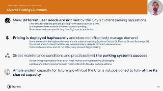 Downtown Lynn Parking Study  August 2024  Part 4 Summary [upl. by Nylek]