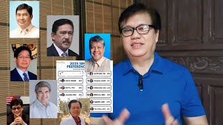 SINO ANG NAG TOP 1 SA PUBLICUS ASIA SENATORIAL SURVEY NEW ENTRY DISLODGES ERWIN TULFO FROM NO 1 [upl. by Eselehs207]