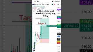 GNANOPTI AI Levelstrading shorts Option Engineer  Nifty intraday strategy Live [upl. by Arramas]