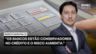 CENÁRIO MICRO PODE SER TRIGGER PARA A ALTA EM ATIVOS  BMampC NEWS [upl. by Drofxer197]