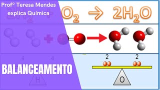 Balanceamento [upl. by Searle96]