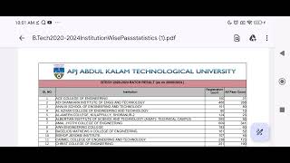 KTU 2024KTU declares BTech results CET TRIVANDRUM FIRST IN PASS PERCENTAGE [upl. by Goodyear]