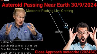 Asteroid passing earth today live Asteroid passing earth today in US What asteroid hit Earth in 2024 [upl. by Safier]