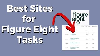 5 Best Sites to Do Figure Eight Tasks to Earn the Most [upl. by Enial]