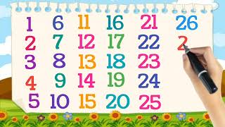 123 Counting Numbers 12345 Learning video for Kids and Toddlers1 se 100 Tak gintiNumbers song123 [upl. by Alrak]