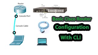 Basic Router Configuration Commands  Cisco Router Configuration  CCNA 200301 [upl. by Bajaj512]