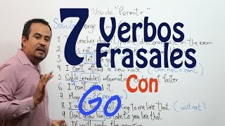 Phrasal Verbs Verbos frasales [upl. by Eleaffar]