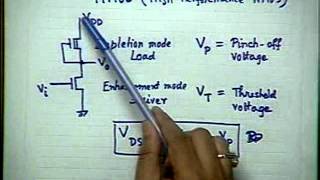 skl12 Inverter with Triode Linear Load [upl. by Langston]