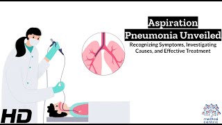 Aspiration Pneumonia Explained Symptoms You Must Know [upl. by Henriette566]