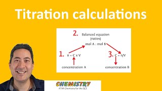 Titration calculations  step by step Stoichiometry  U3  ATAR Chemistry QCE [upl. by Purdum]