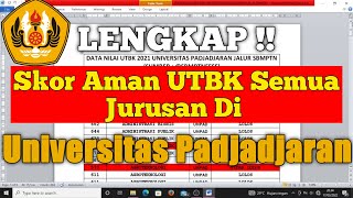 LENGKAP  Skor Aman Lolos Semua Jurusan Di UNPAD UNIVERSITAS PADJADJARAN [upl. by Ella]