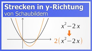 Strecken und Stauchen [upl. by Halehs]