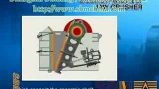 The Working Principle of Jaw Crusher [upl. by Arahat]