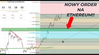 ALIBABA LEŻY NA DNIE 👀 NOWY ORDER NA ETH ANALIZABTC ETH SP500USDPLNZAKUPY BTCETH PO 50ZŁ40 [upl. by Appledorf]