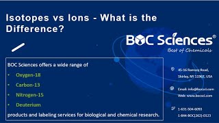 Isotopes vs Ions  What is the Difference  What are Isotopes  What are Ions  BOC Sciences [upl. by Led257]