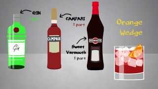 The Negroni  Cocktail Recipes Animated [upl. by Lemmueu]