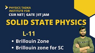 solid state physics brillouin zone in hindi  brillouin zone for simple cubic  csir net  gate [upl. by Tilda]