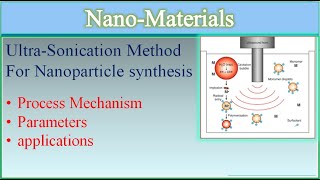 Ultrasonic Method for synthesis NanomatrialsUltrasonicationWhat is ultrasonic methodNanoparticles [upl. by Farris]