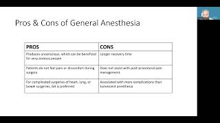 Tumescent vs General Anesthesia Benefits and Risks Explained by Dr Wright [upl. by Savart]