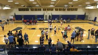 Yuba College vs Cosumnes River College Womens Volleyball [upl. by Uzzi885]